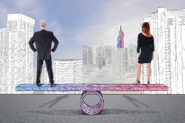 Du Sexisme Au Harcèlement Sexuel Au Travail