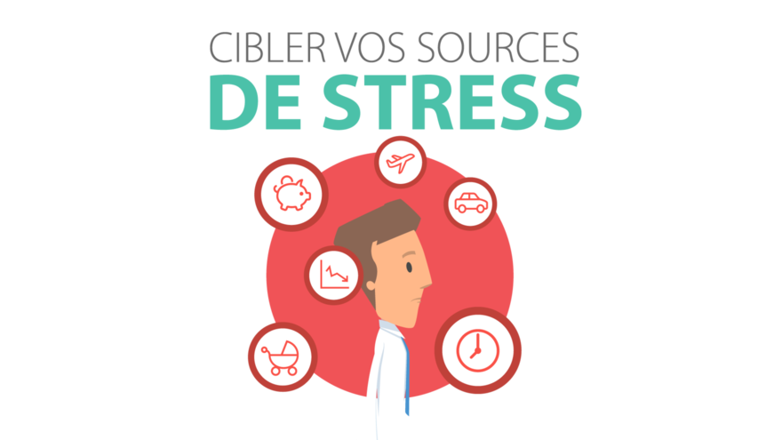 facteurs de stress