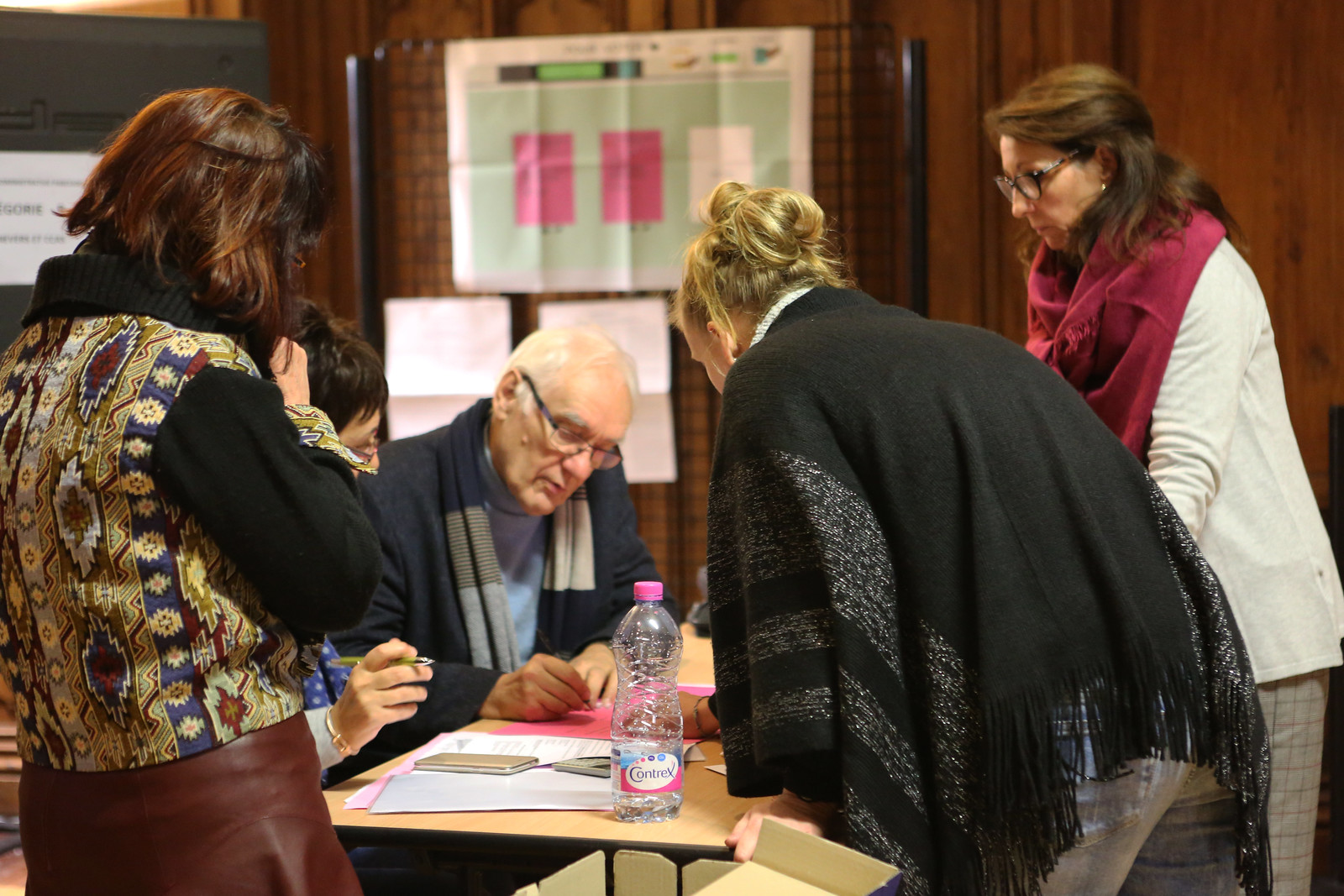 Désignation des membres